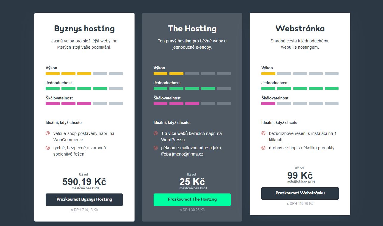 web hosting ftp