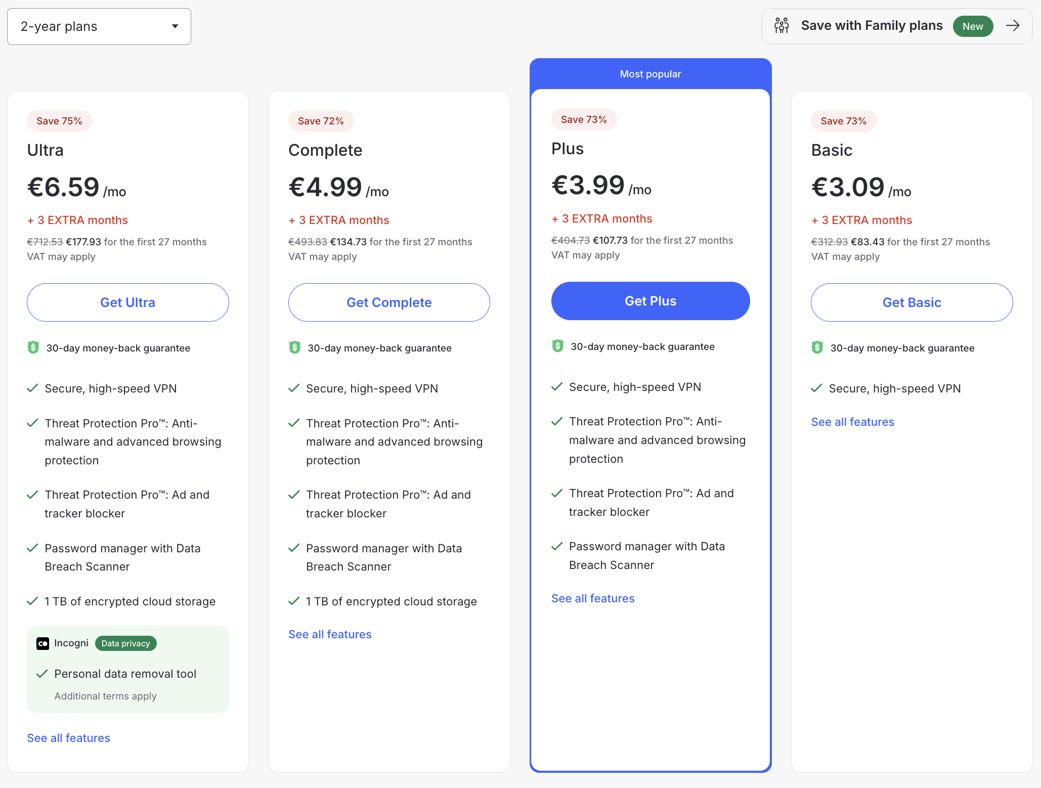 Nordvpn Cenik
