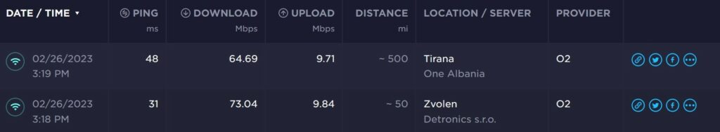 Privadovpn Test Rychlosti Bez Vpn