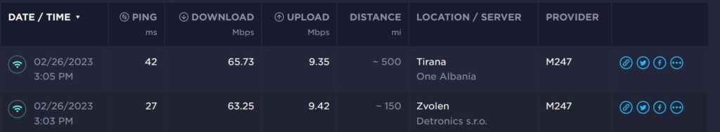 Privadovpn Test Rychlosti S Vpn