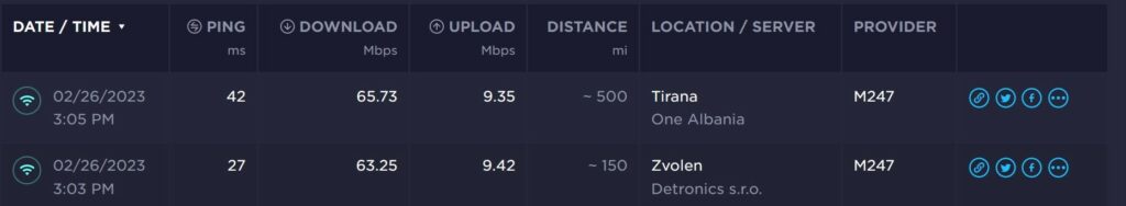 Privadovpn Test Rychlosti S Vpn