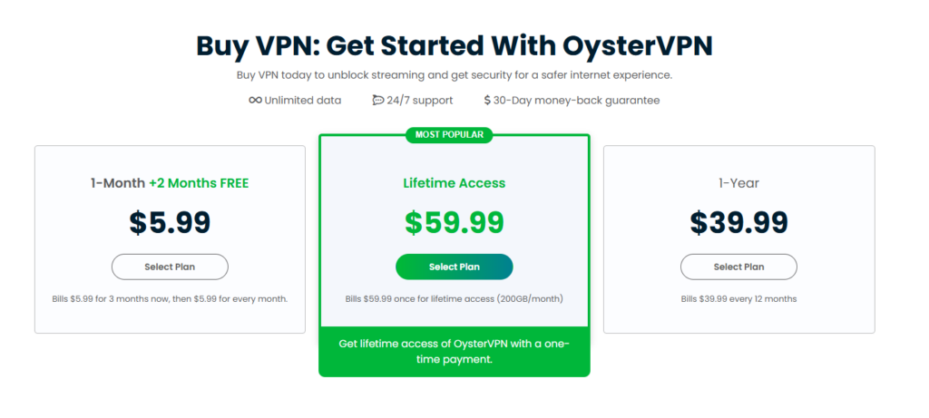 8 Oyster Vpn Cena